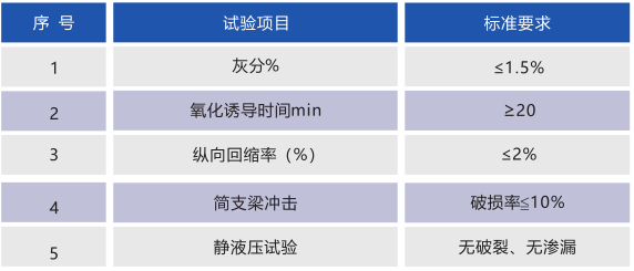 QQ图片20190403090536.png