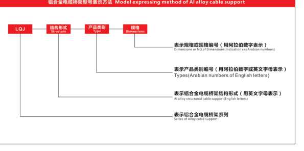 铝合金电缆桥架