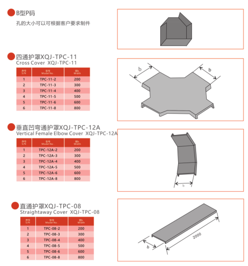 桥架盖板及附件