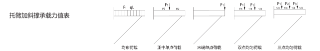 图示2.png