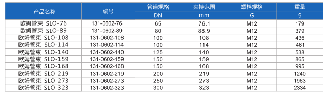 欧姆参数.png